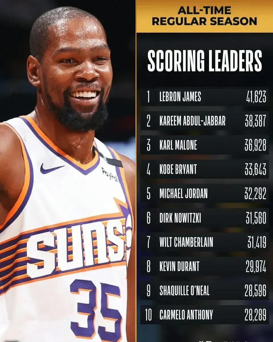 杜兰特赛事官方发布精彩发挥新规，FPX争议不断！